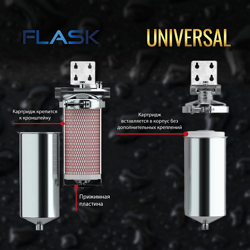 Корпус-колба фильтра из нержавейки ESSAN UNIVERSAL горячая и холодная вода 10SL,1/2" Н (ПРЕМЬЕР)