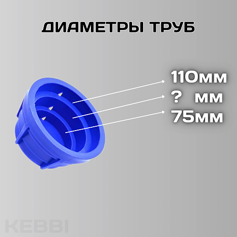 Фаскосниматель для пластиковых труб ESSAN (KEBBI) CHAMFER универсальный Ø75-110, ручной (36шт)